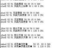 传奇常用命令有哪些？