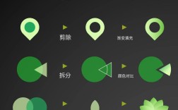 ps如何做布尔运算，PS布尔运算怎么做？