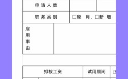 公司招聘表格怎么制作，公司招聘表格怎么制作？