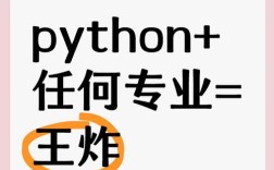 Python招聘无忧？如何实现高效精准招聘？