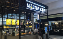 Master Kup招聘什么岗位？