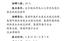 贵阳CK招聘，薪资待遇怎么样？