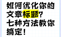 文章优化究竟该从何入手？