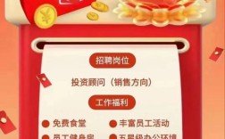 同花顺云招聘，岗位多吗？投递方便吗？