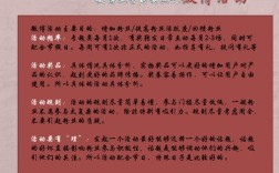 微博营销活动策划,关键步骤有哪些?