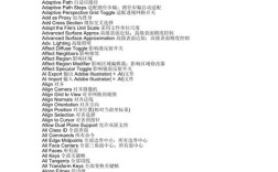 3ds Max倒圆角命令怎么用？关键技巧有哪些？