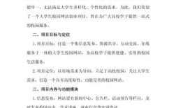 网站策划书核心要点是什么？