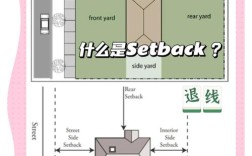 搭建方案英文，搭建方案英文怎么写？
