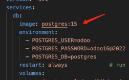 phpMyAdmin如何彻底清空数据库？