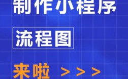 小程序自搭建，小程序自搭建，零代码也能轻松上手吗？