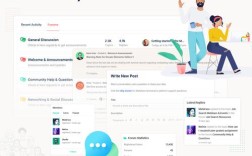 buddypress搭建的中文社区网站