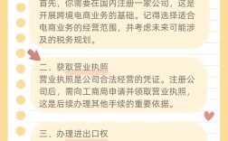 企业电子推广怎么做才有效？