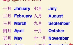 九月英语的正确发音是什么?