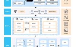 微站建设的关键步骤与核心要点是什么?