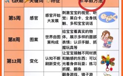 智力障碍小孩启蒙，该从哪步开始？