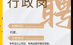 青岛BIOS招聘薪资待遇如何?