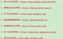 代码如何直接建成网站？