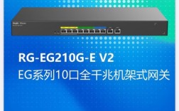 锐捷网关配置命令有哪些核心操作?
