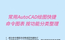 绘图命令具体有哪些？