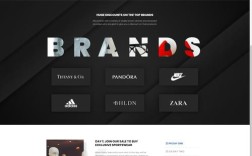 模板网站效果到底好不好？