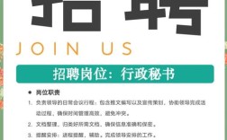 虚拟秘书招聘，技能要求有哪些？