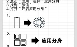手机如何快速搭建微信平台？
