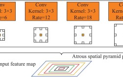 asp仿站建设是啥意思