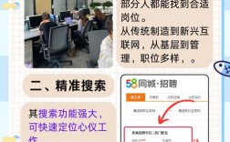 58同城招聘怎么发布，58同城招聘怎么发布？流程步骤是怎样的？