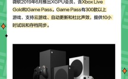 Xbox One语音命令怎么用？