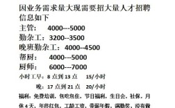 sbaketc招聘什么岗位？要求有哪些？