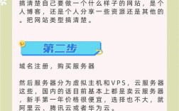 搭建个人网址怎么算，搭建个人网址怎么算成本？