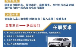 auto招聘，哪些岗位在招？