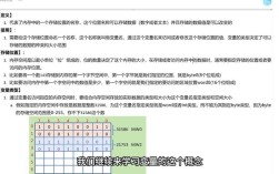 flash如何调用asp里的几个变量，Flash如何调用ASP变量？
