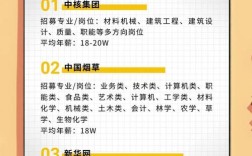 招聘应届生是什么意思，应届生招聘指什么？应届生身份如何界定？