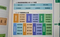 销售团队如何提升时效的关键在哪？