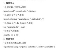 Stata计数命令有哪些？怎么用？