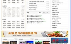 网站形容，该抓哪些关键词？