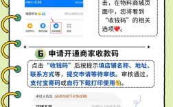 支付宝收款申请步骤是怎样的？
