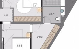 不规则元素如何排版布局？