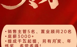 猪八戒网战略招聘，是转型阵痛还是升级信号？