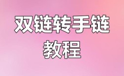 2018年如何做外链，2018年外链怎么做？有效策略有哪些？
