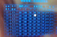 h1 h2 h3 h4 如何设置