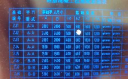 h1 h2 h3 h4 如何设置