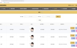 如何管理网站，网站管理的关键是什么？