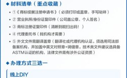 域名空间续费费用怎么算？