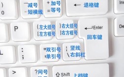 图形输出的键盘命令有哪些？