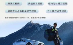 BU招聘交付，BU招聘交付具体指什么？