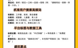 关键词优化怎么快速见效？