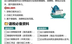 2025外贸新变局下，企业如何突破传统模式、抓住新兴市场机遇实现逆势增长？