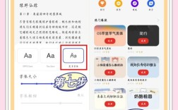 网页字体编辑，具体怎么操作？